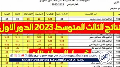 مبروك 3 متوسط.. نتائج الثالث المتوسط العراق 2024 برقم الجلوس جميع المحافظات عبر موقع نتائجنا