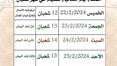 موعد صيام الأيام البيض لشهر شعبان..تبدأ من الجمعة