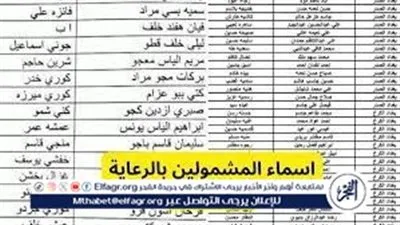 خطوات التسجيل في البرنامج والشروط ملفات pdf اسماء المشمولين بالرعاية الاجتماعية 2024