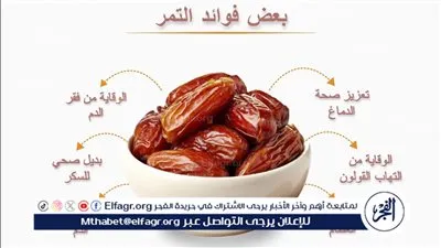 فوائد التمور: تناول مفيد ولذيذ تعرف على فوائدة