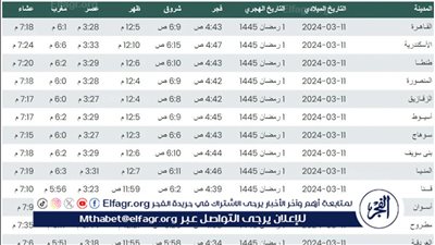 إمساكية شهر رمضان الكريم 1445: مواقيت الصلوات والأذان