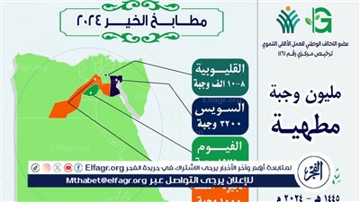 التحالف الوطني بالفيوم ينظم أكبر مسابقة لحفظة القران الكريم بجميع المراكز