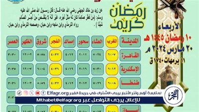 موعد أذان المغرب في اليوم العاشر من رمضان 2024