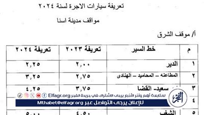 تعرف على تعريفة الركاب الجديدة للمواصلات بزيادة 15% بالأقصر