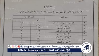 محافظ السويس يعتمد تعريفة الأجرة الجديدة بعد زيادة أسعار المحروقات