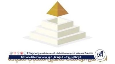 عاجل| البرنامج الرئاسي لتأهيل الشباب للقيادة يُعلن عن فتح باب التسجيل لدفعة جديدة