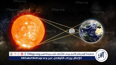 أنواع كسوف الشمس.. رحلة في عجائب الظواهر الفلكية