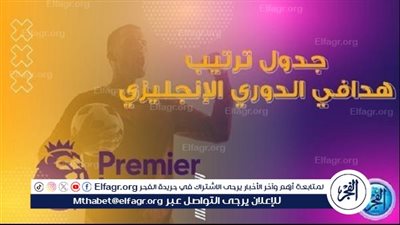 ترتيب هدافي الدوري الإنجليزي الممتاز 2024-2025 حتى الآن