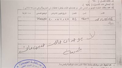 تعليم الجيزة تنفي انتشار مرض الجديري المائي بين طلاب إحدى المدارس