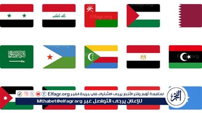 مفهوم الأعلام والرايات كشعار للأوطان