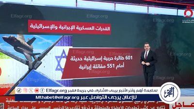 عاجل| الدفاعات الجوية المصرية في حالة تأهب قصوى