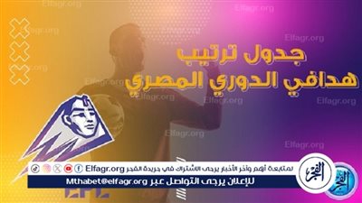 ترتيب هدافي الدوري المصري قبل مباريات اليوم الإثنين