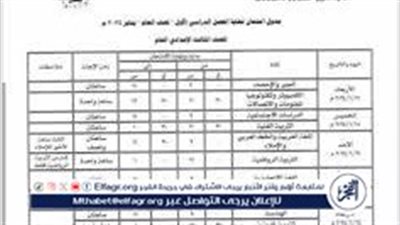 شروط اشتراك التلاميذ والطلبة في امتحانات العراق 2024..تفاصيل من خطاب وزارة التربية