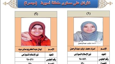 رئيس منطقة أسيوط الأزهرية يهنى أوائل الشهادة الإعدادية بالمحافظة