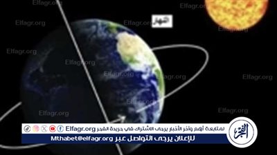 موعد الانقلاب الصيفي 2024 في مصر: تفاصيل وتأثيرات
