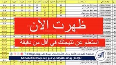 استعلم هسة عن نتائج الثالث متوسط العراق في كل المحافظات