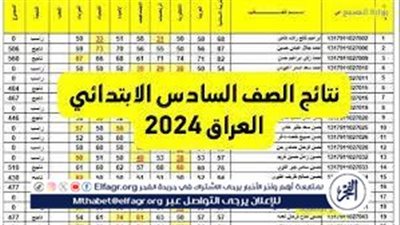 مليون مبروك.. رابط الاستعلام عن نتائج الصف السادس موقع نتائجنا في جميع محافظات العراق