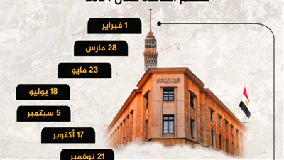 موعد اجتماع البنك المركزي المصري المقبل.. (اعرف التفاصيل)