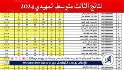 رابط مباشــر نتائج الثالث المتوسط 2024 دور أول العراق من موقع وزارة التربية والتعليم العراقية