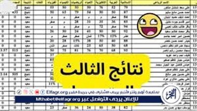 نتائج الثالث المتوسط في كربلاء الدور الأول بالاسم والرقم الامتحاني عبر موقع نتائجنا pdf 2024