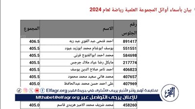 عاجل - الفجر تنشر رسميًا قائمة أوائل الثانوية العامة 2024 الشعبة العلمية بعد التعديل (صور)