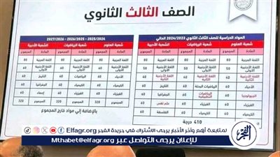 عاجل- حقيقة حذف الجيولوجيا وعلم النفس والفلسفة من مواد الثانوية العامة (تفاصيل) 