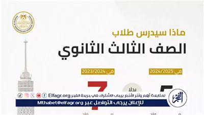 عاجل- اللغة الأجنبية الثانية وعلم النفس والجيولوجيا خارج المجموع.. تقليص المواد الدراسية للصف الثالث الثانوي للعام الدراسي 2024/2025