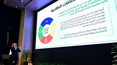 وزير التربية والتعليم: 5 أيام دراسة وسادس للأنشطة بالعام الدراسي الجديد