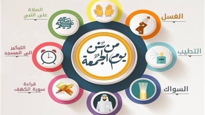 السنن المستحبة في يوم الجمعة وفضل تأثيرها على المسلم 