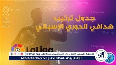 ترتيب هدافي الدوري الاسباني قبل مباراة جيرونا وبلد الوليد