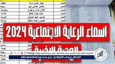 أسماء المشمولين بالرعاية الاجتماعية الوجبة السابعة عبر منصة 