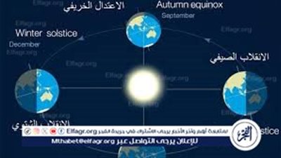  لأول مرة في تاريخ مصر.. «القاهرة» تشهد تساوي الليل والنهار اليوم تعرف على التفاصيل