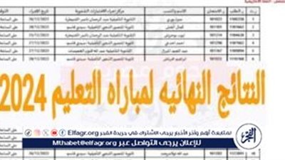 نتائج مباراة التعليم 2024-2025 الكتابي والشفوي جميع الجهات