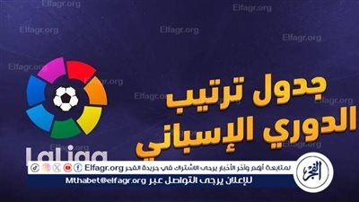 ترتيب الدوري الإسباني 2024-2025 قبل انطلاق الجولة 14