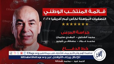 عاجل.. قائمة منتخب مصر لمواجهتي كاب فيردي وبوتسوانا تشهد مفاجآت نارية