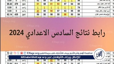 عاجل - نتائج السادس الاعدادي الدور الثالث 2024 في العراق عبر موقع نتائجنا PDF