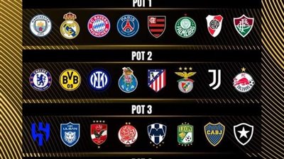 فيفا يعلن قواعد إجراء قرعة كأس العالم للأندية 2025 