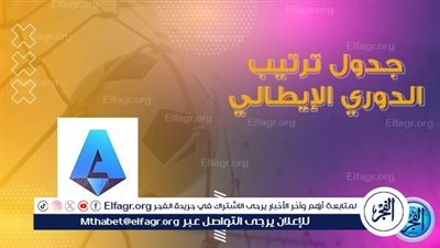 ترتيب الدوري الايطالي قبل مباريات اليوم الجمعة