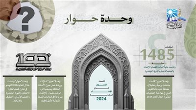 البيان الثالث لحصاد دار الإفتاء المصرية خلال عام 2024 