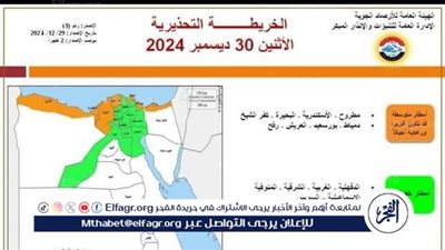 عاجل - تصل لـ2 تحت الصفر.. حالة الطقس ودرجات الحرارة اليوم في مصر (التفاصيل الكاملة)