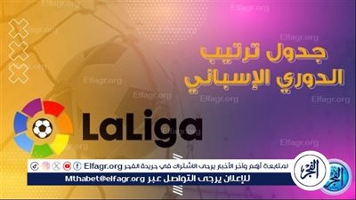 ترتيب الدوري الاسباني قبل مباريات اليوم