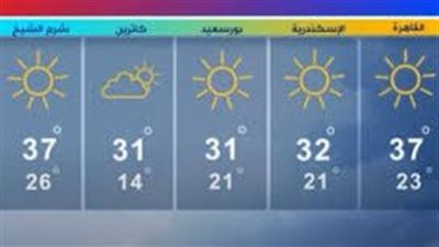 حالة الطقس اليوم.. الأرصاد تحدد الظواهر الجوية المتوقعة ليوم الثلاثاء 07 يناير وحتى يوم الأحد 12 يناير 2025 