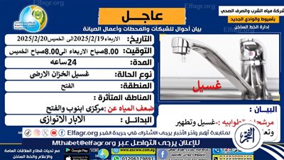 انقطاع المياه لمدة 24 ساعة عن مركزى الفتح وأبنوب فى أسيوط غدا 