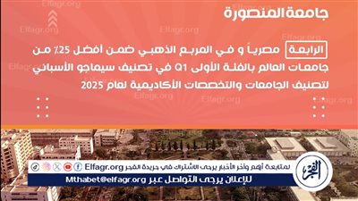  جامعة المنصورة الرابعة مصريًا وفي المربع الذهبي ضمن أفضل 25% من جامعات العالم في تصنيف سيماجو العالمي بالفئة الأولى Q1