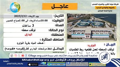 انقطاع المياه عن قرية النواورة بمركز البدارى بأسيوط لمدة 3 ساعات مساء اليوم 