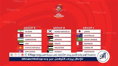 ترتيب مجموعات تصفيات آسيا المؤهلة لكأس العالم 2026