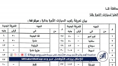 ننشر تعريفة الركوب المقترحة لمركز قنا في محافظة قنا 