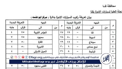 ننشر تعريفة الركوب المقترحة لمركز أبوتشت في محافظة قنا 