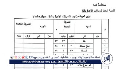 ننشر تعريفة الركوب المقترحة لمركز دشنا في محافظة قنا 