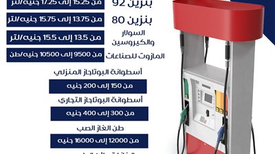 رسميا.. أسعار البنزين والسولار اليوم في مصر بعد الزيادة الجديدة
